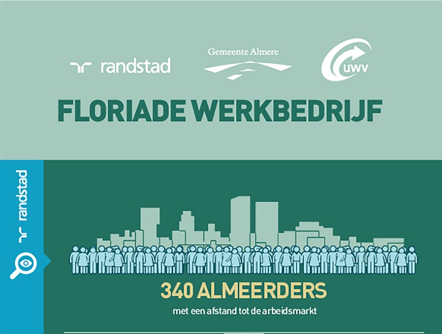 Bericht Floriade Werkbedrijf helpt Almeerders aan een baan bekijken